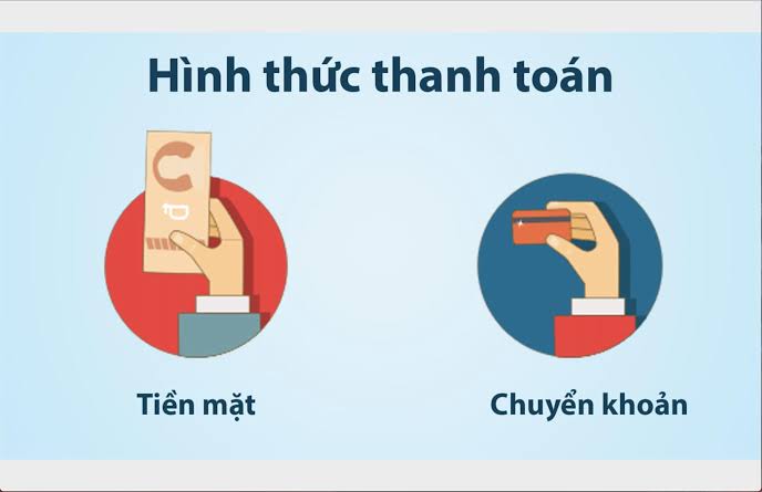 Cam kết sau thanh toán: Bảo hành dài lâu, an tâm tuyệt đối